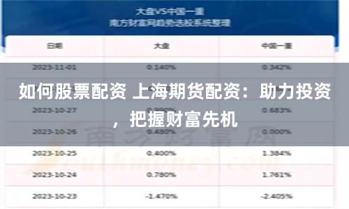 如何股票配资 上海期货配资：助力投资，把握财富先机