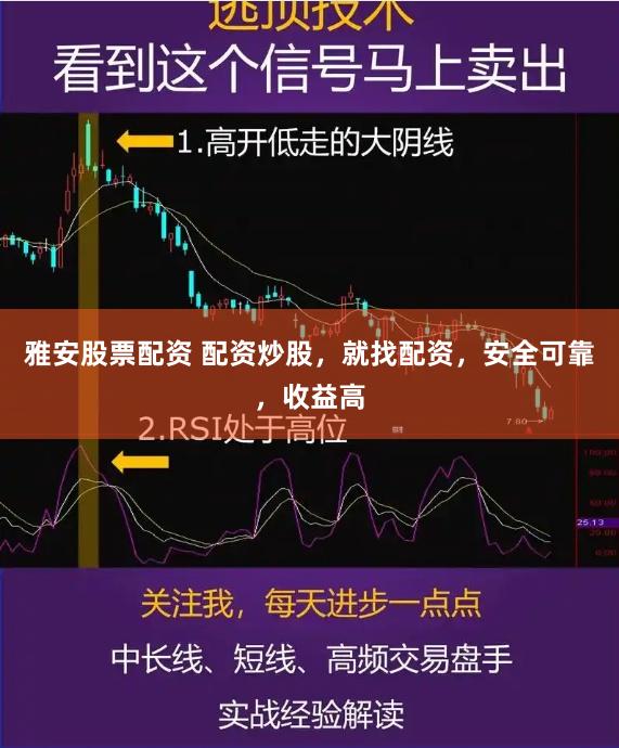 雅安股票配资 配资炒股，就找配资，安全可靠，收益高