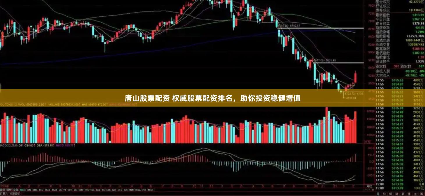 唐山股票配资 权威股票配资排名，助你投资稳健增值
