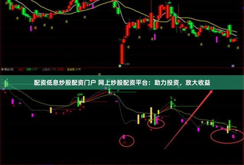 配资低息炒股配资门户 网上炒股配资平台：助力投资，放大收益