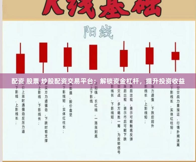 配资 股票 炒股配资交易平台：解锁资金杠杆，提升投资收益