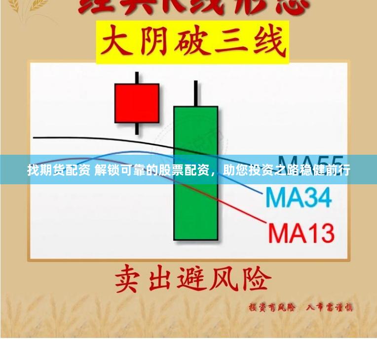 找期货配资 解锁可靠的股票配资，助您投资之路稳健前行