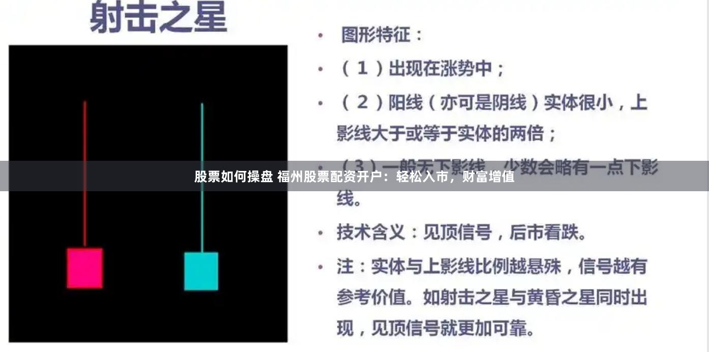股票如何操盘 福州股票配资开户：轻松入市，财富增值