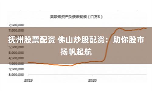 抚州股票配资 佛山炒股配资：助你股市扬帆起航