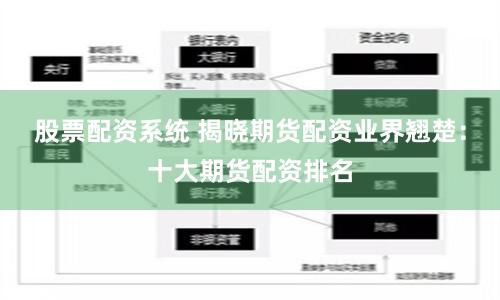 股票配资系统 揭晓期货配资业界翘楚：十大期货配资排名