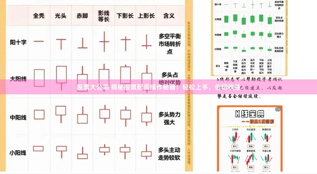 股票大公司 揭秘股票配资操作秘籍：轻松上手，倍增收益