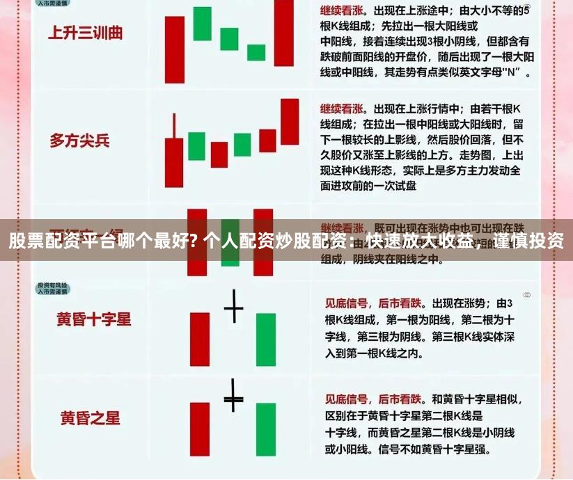 股票配资平台哪个最好? 个人配资炒股配资：快速放大收益，谨慎投资